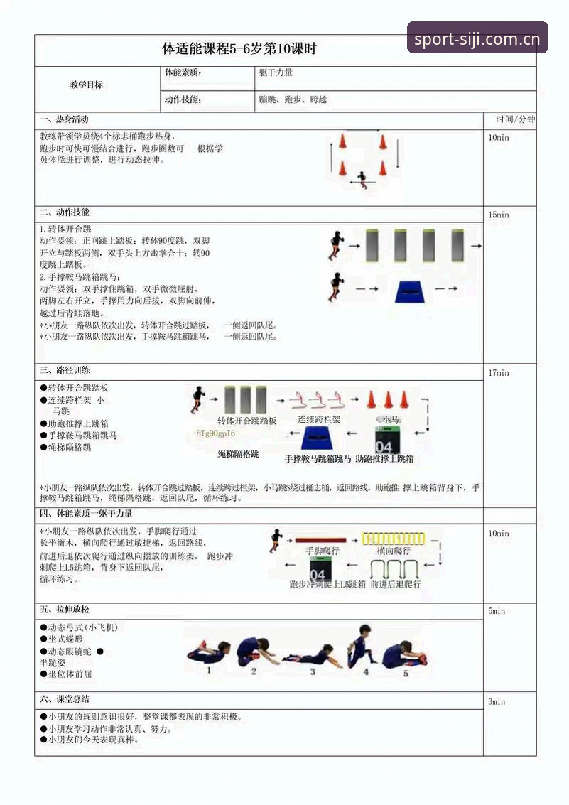 7个四季体育功能使用技巧，从注册到多设备同步的完整指南